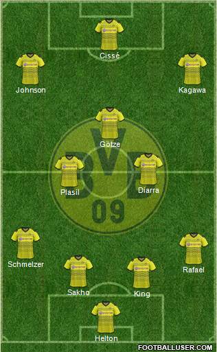 Borussia Dortmund Formation 2012