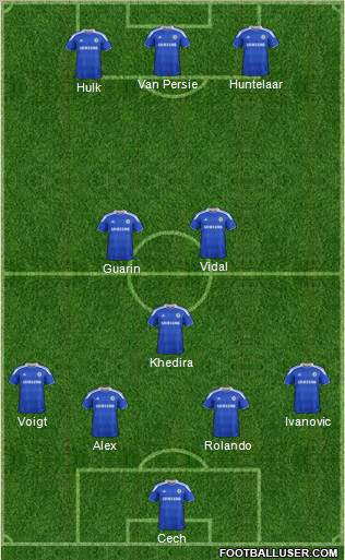 Chelsea Formation 2012