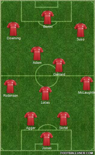 Liverpool Formation 2012