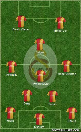 Galatasaray SK Formation 2012