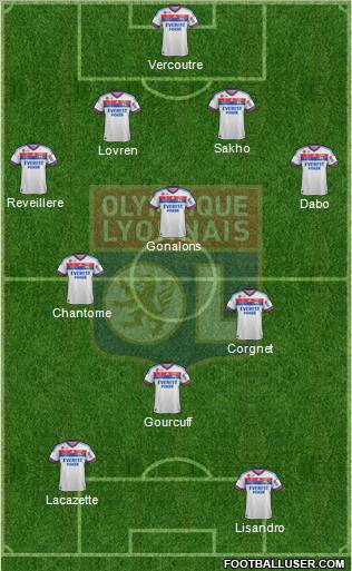 Olympique Lyonnais Formation 2012