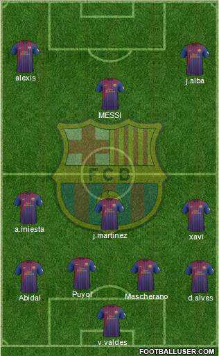 F.C. Barcelona Formation 2012