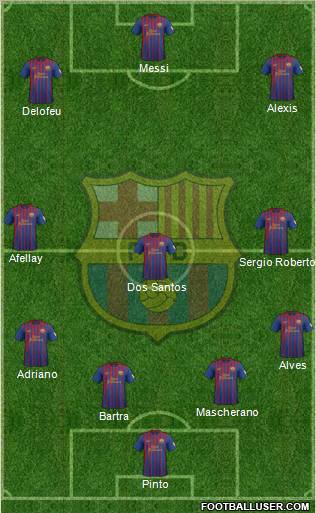 F.C. Barcelona Formation 2012