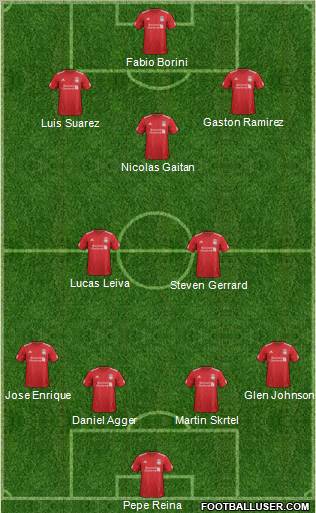 Liverpool Formation 2012