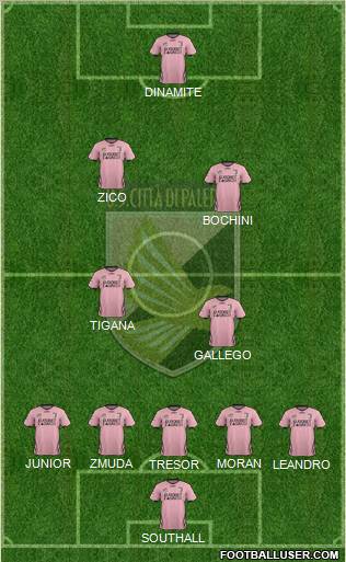 Città di Palermo Formation 2012