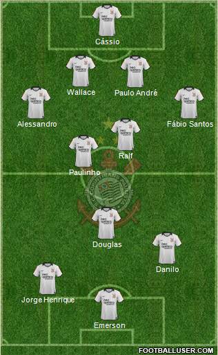 SC Corinthians Paulista Formation 2012