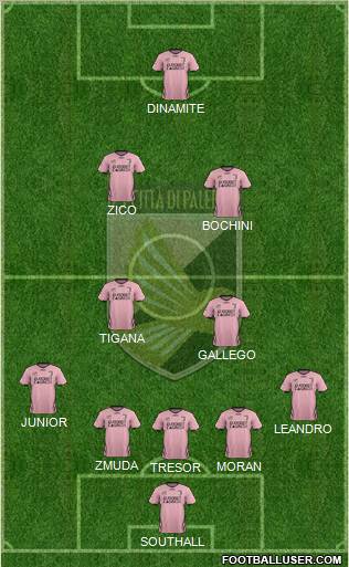 Città di Palermo Formation 2012