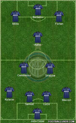 F.C. Internazionale Formation 2012