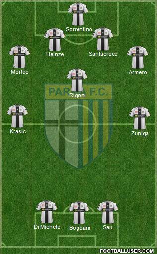 Parma Formation 2012