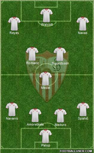 Sevilla F.C., S.A.D. Formation 2012
