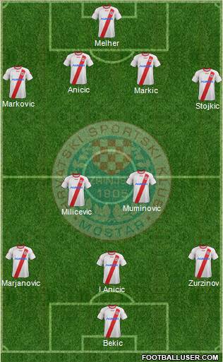 HSK Zrinjski Mostar 4-3-2-1 football formation
