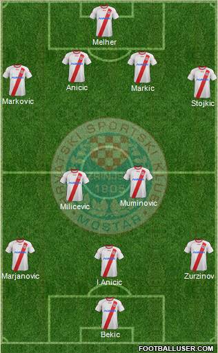 HSK Zrinjski Mostar football formation