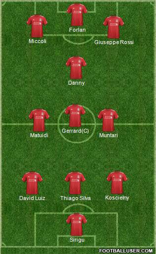 Liverpool Formation 2012