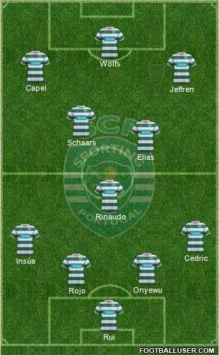 Sporting Clube de Portugal - SAD Formation 2012
