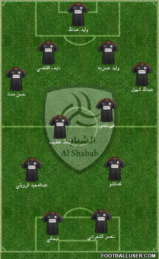 Al-Shabab (KSA) Formation 2012