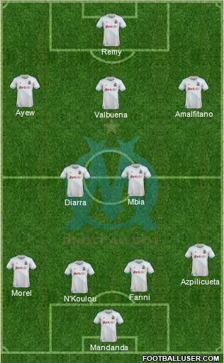 Olympique de Marseille Formation 2012