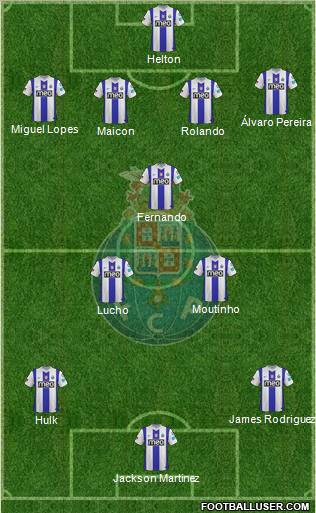 Futebol Clube do Porto - SAD Formation 2012