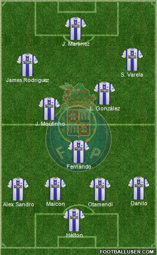 Futebol Clube do Porto - SAD Formation 2012