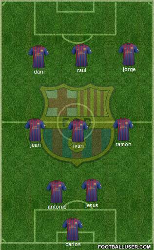 F.C. Barcelona Formation 2012