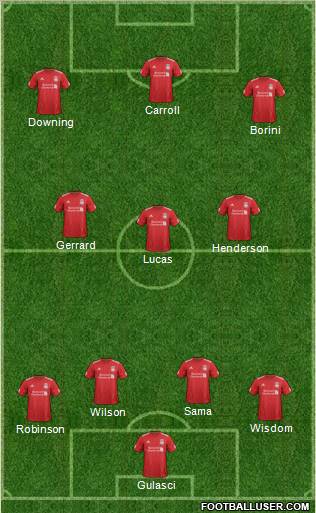 Liverpool Formation 2012