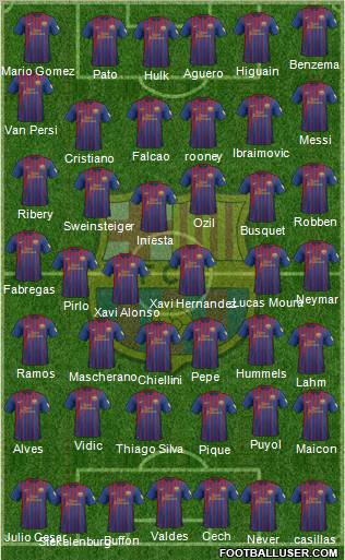 F.C. Barcelona Formation 2012