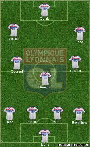 Olympique Lyonnais Formation 2012