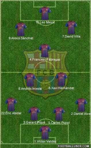 F.C. Barcelona Formation 2012