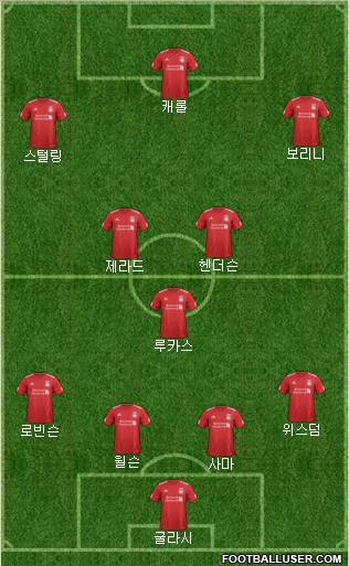 Liverpool Formation 2012