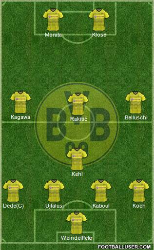 Borussia Dortmund Formation 2012