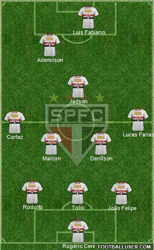 São Paulo FC Formation 2012
