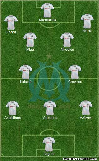 Olympique de Marseille Formation 2012