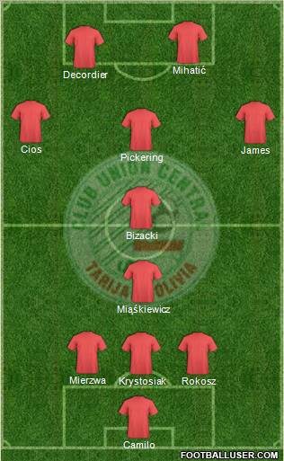 C Unión Central Formation 2012