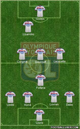 Olympique Lyonnais Formation 2012