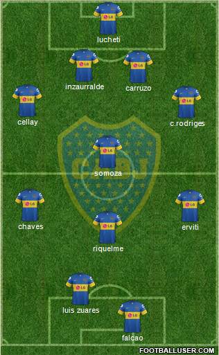 Boca Juniors Formation 2012