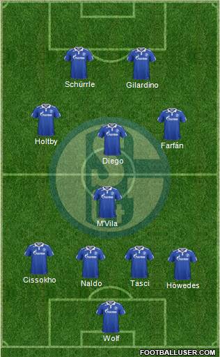 FC Schalke 04 Formation 2012