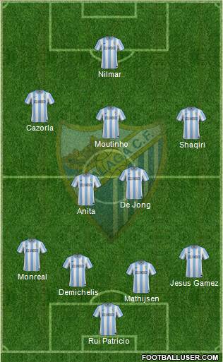 Málaga C.F., S.A.D. Formation 2012