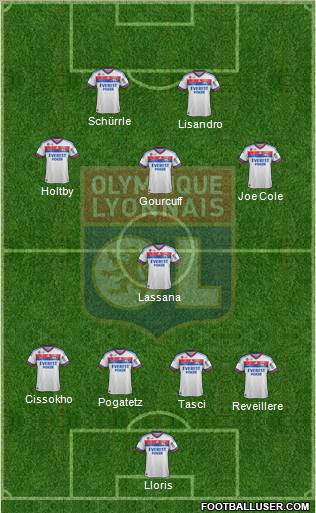 Olympique Lyonnais Formation 2012