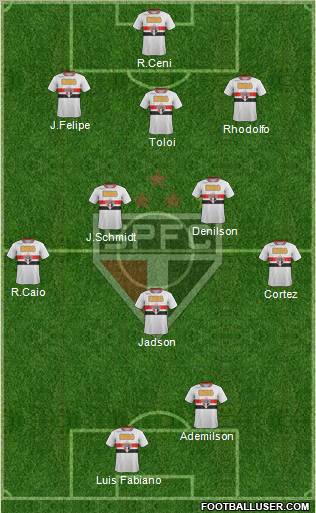 São Paulo FC Formation 2012