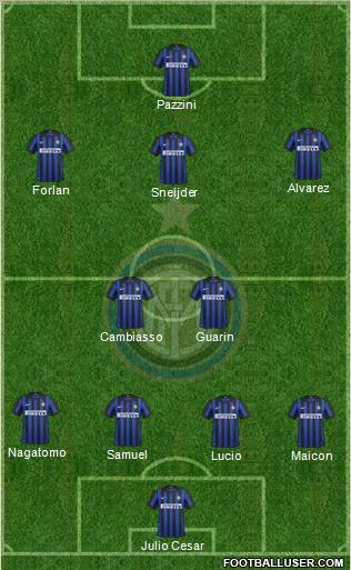 F.C. Internazionale Formation 2012