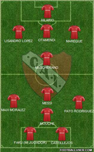 Independiente Formation 2012