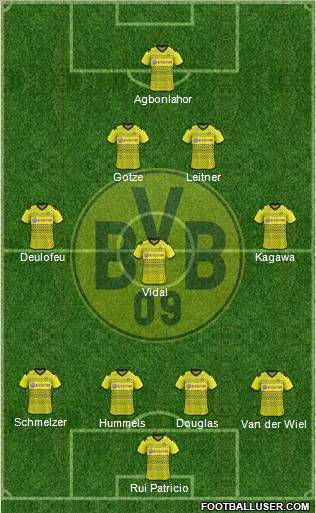 Borussia Dortmund Formation 2012