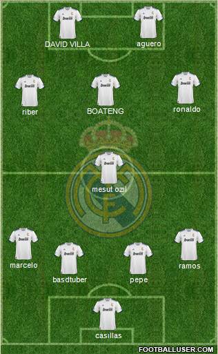 R. Madrid Castilla Formation 2012