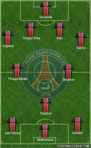 Paris Saint-Germain Formation 2012