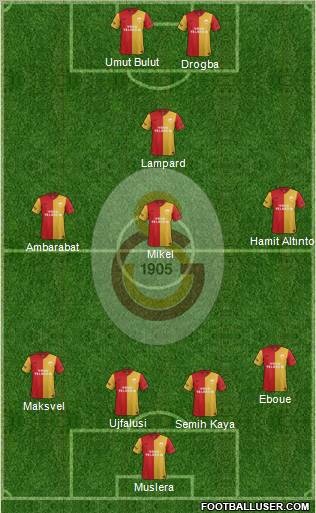 Galatasaray SK Formation 2012