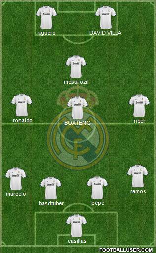R. Madrid Castilla Formation 2012