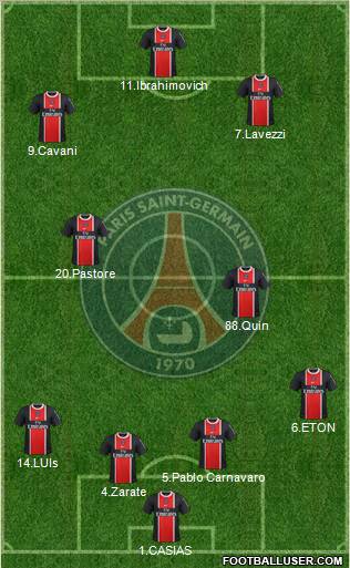 Paris Saint-Germain Formation 2012