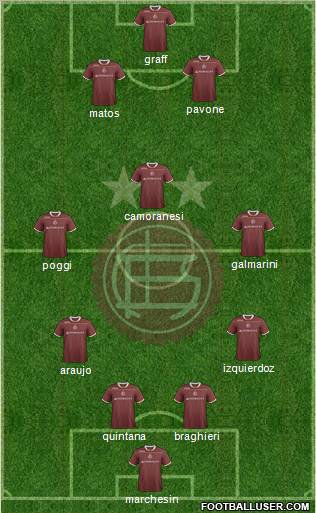 Lanús Formation 2012
