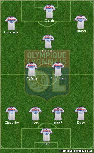Olympique Lyonnais Formation 2012