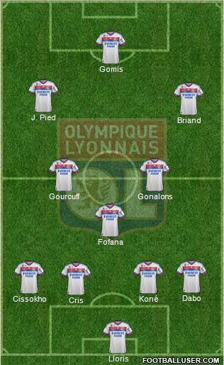 Olympique Lyonnais Formation 2012
