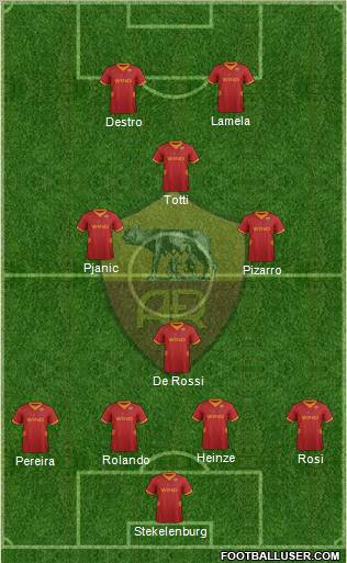 AS Roma Formation 2012